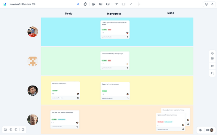 Github in Qualdesk